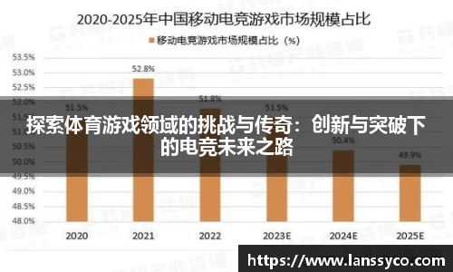 探索体育游戏领域的挑战与传奇：创新与突破下的电竞未来之路