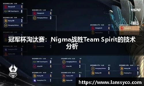 冠军杯淘汰赛：Nigma战胜Team Spirit的技术分析