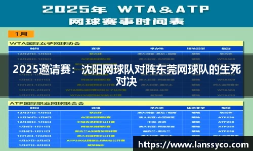 2025邀请赛：沈阳网球队对阵东莞网球队的生死对决