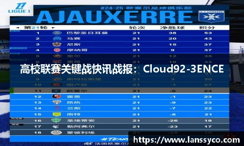 高校联赛关键战快讯战报：Cloud92-3ENCE
